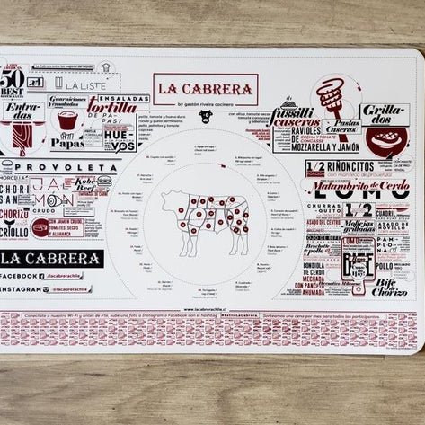 Individuales de Vinilo - Europack.cl